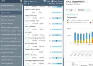 Fintech bank analysis tool desktop