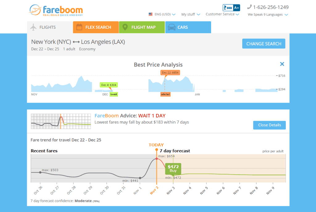 Fareboom Price Predictor, short-term forecast example