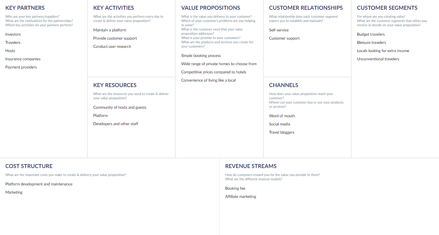 toms business model canvas