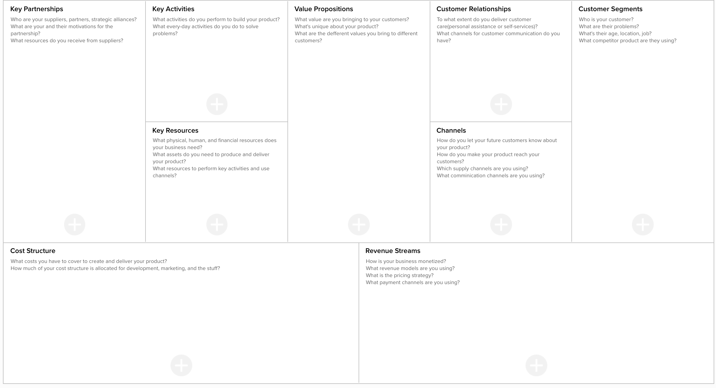 revenue streams business model canvas