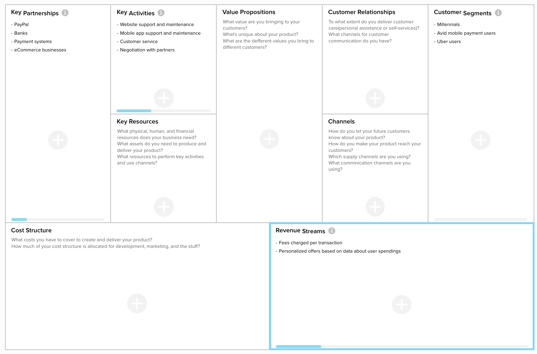 Business Model Canvas Workshop