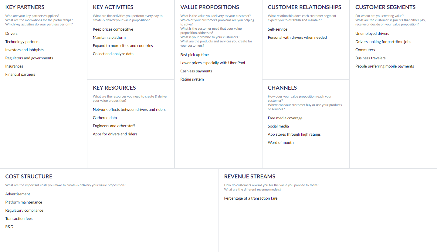 ecommerce business plan template doc
