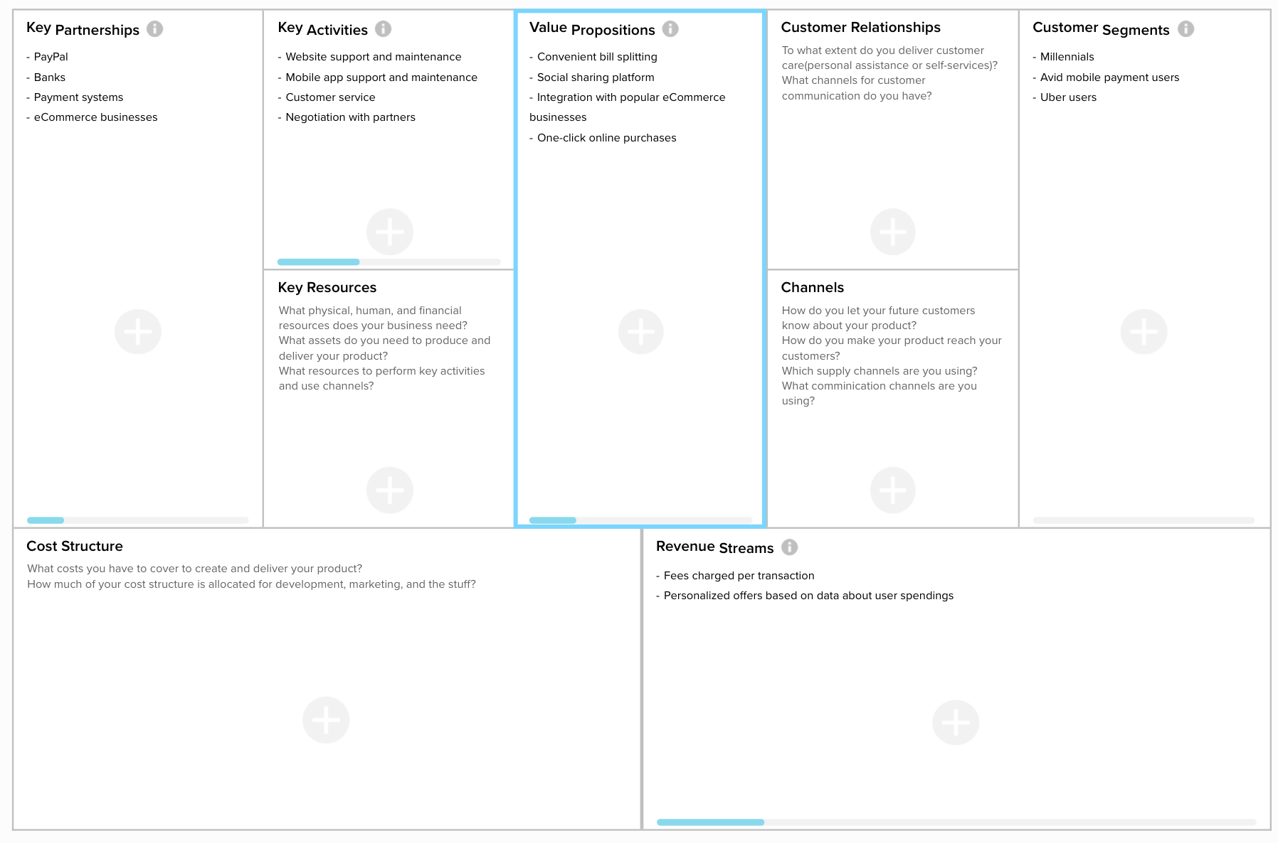 PDF) Business Model Canvas Made Easy