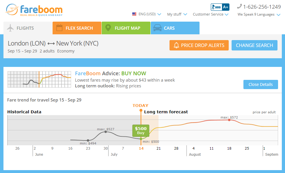 price predictor