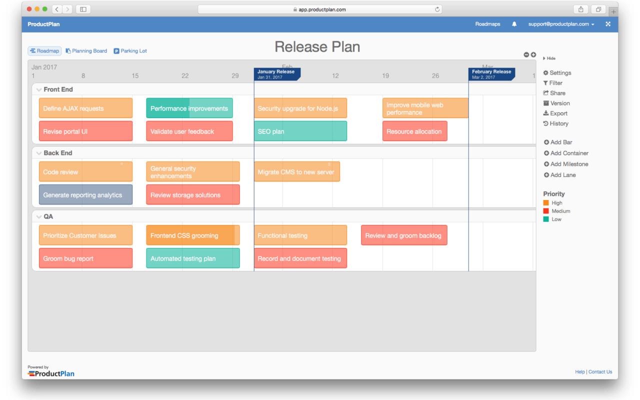 Technical Documentation in Software Development: Types and Tools