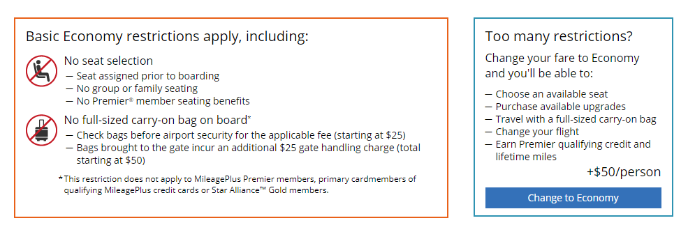 The lowest fare package