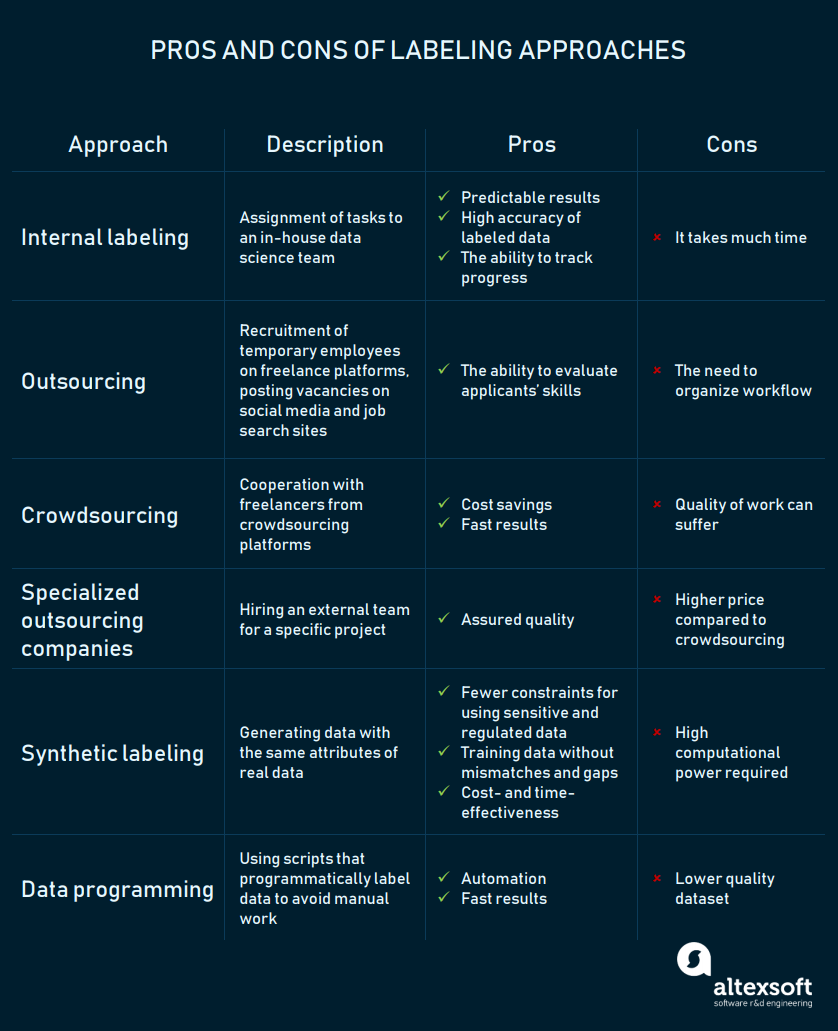 Open Images Dataset Label Map