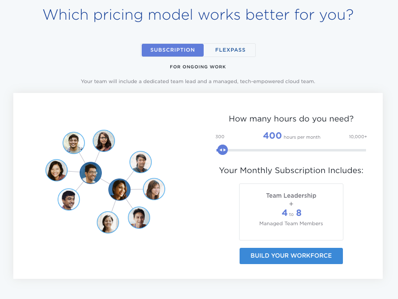 How to Label Data for Machine Learning Process and Tools AltexSoft