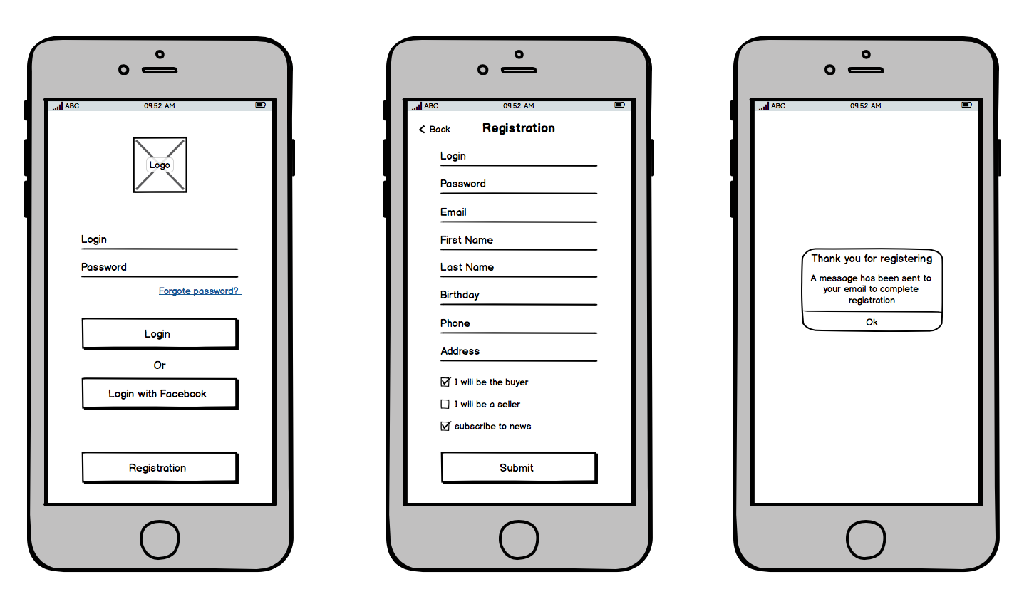 srs document for online banking system