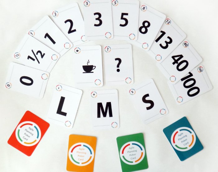 Planning Poker