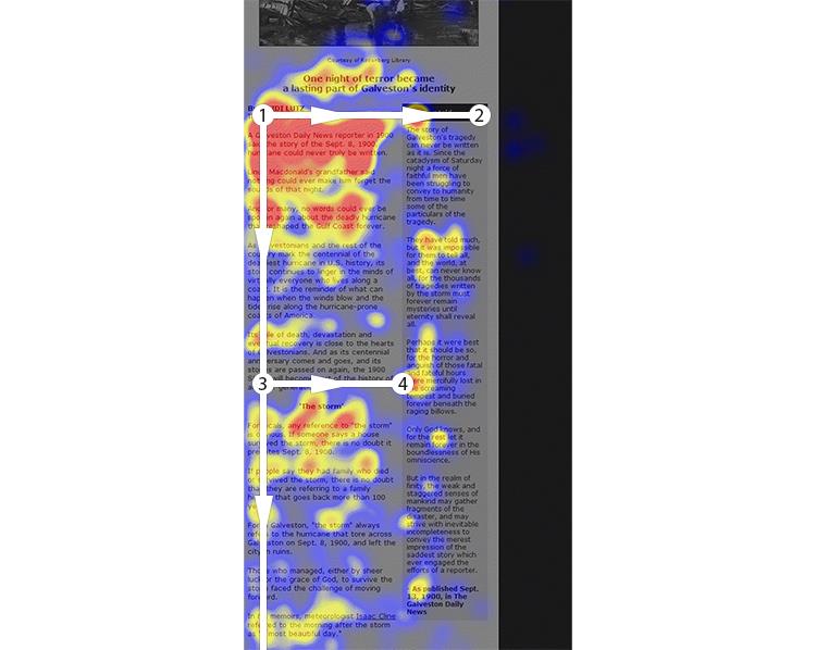 F-shaped reading pattern heatmap