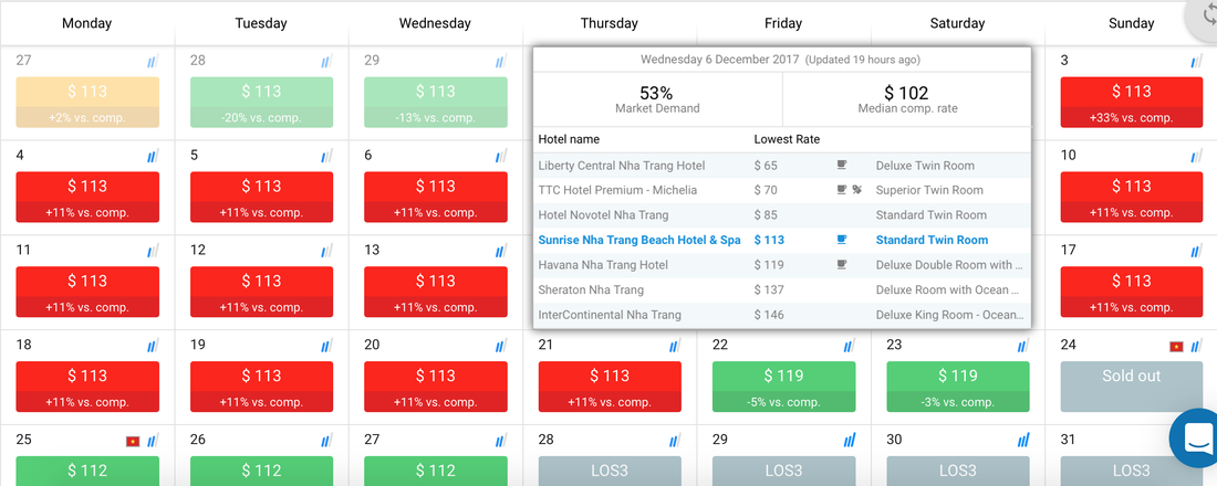 OTA Insight demand calendar