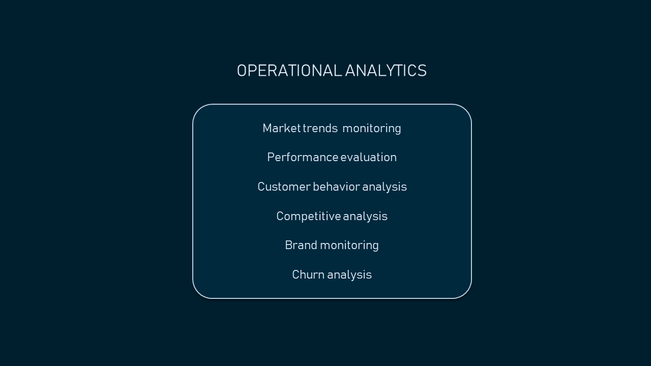 Operational analytics techniques