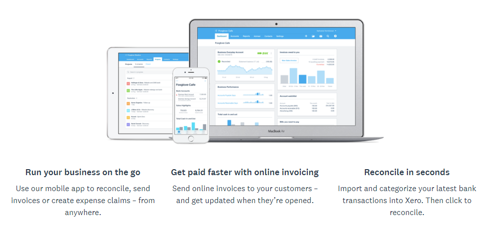 Travel Software, Online Travel Solutions