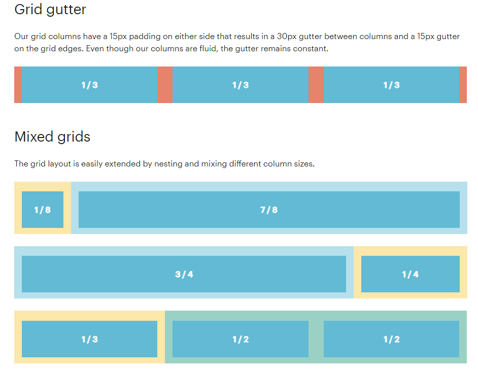 Grid layout specifications