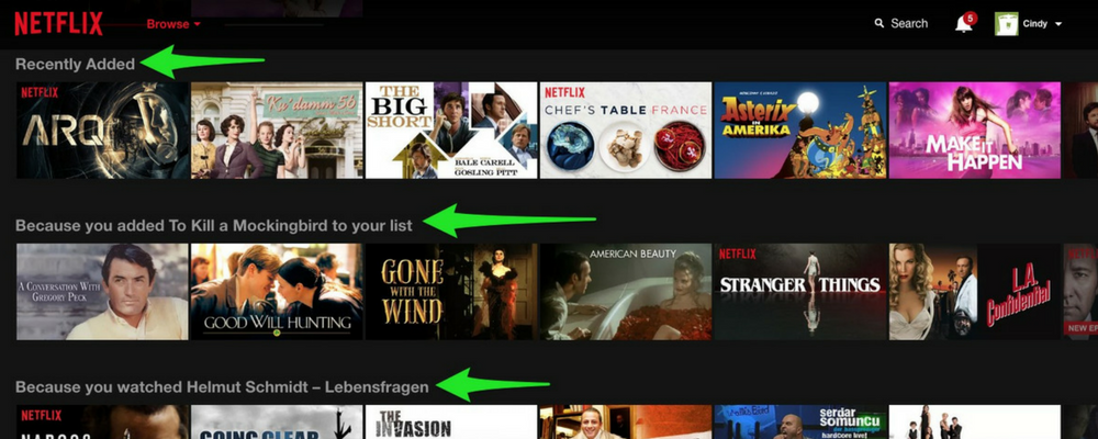 Recommendations on Netflix 