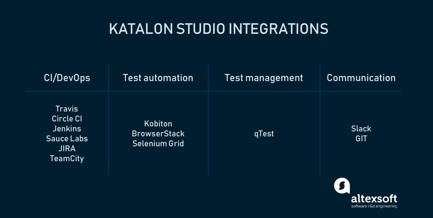 Cannot play test, studio is not working - Studio Bugs - Developer