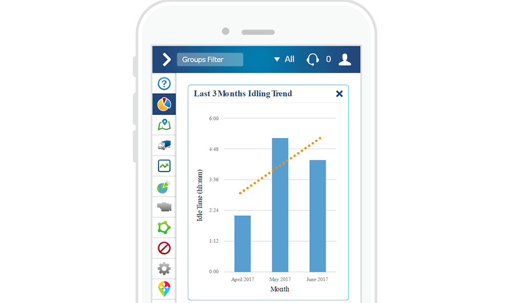 Geotab’s benchmarking fleet management report