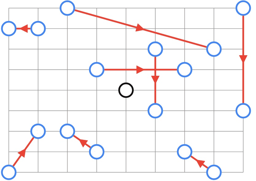 Pickup and delivery locations