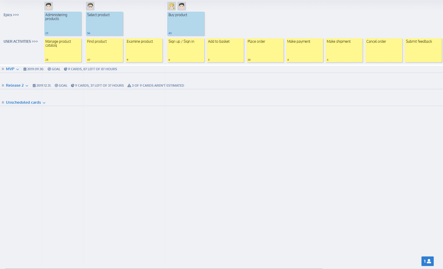 A Complete Guide to User Story Mapping with Examples  AltexSoft With Regard To User Story Word Template