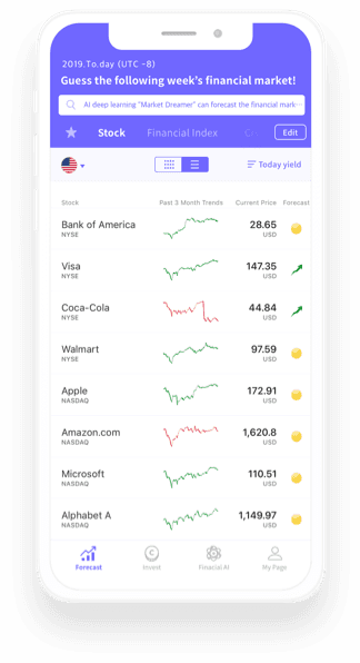 KOSHO robo-advisor interface