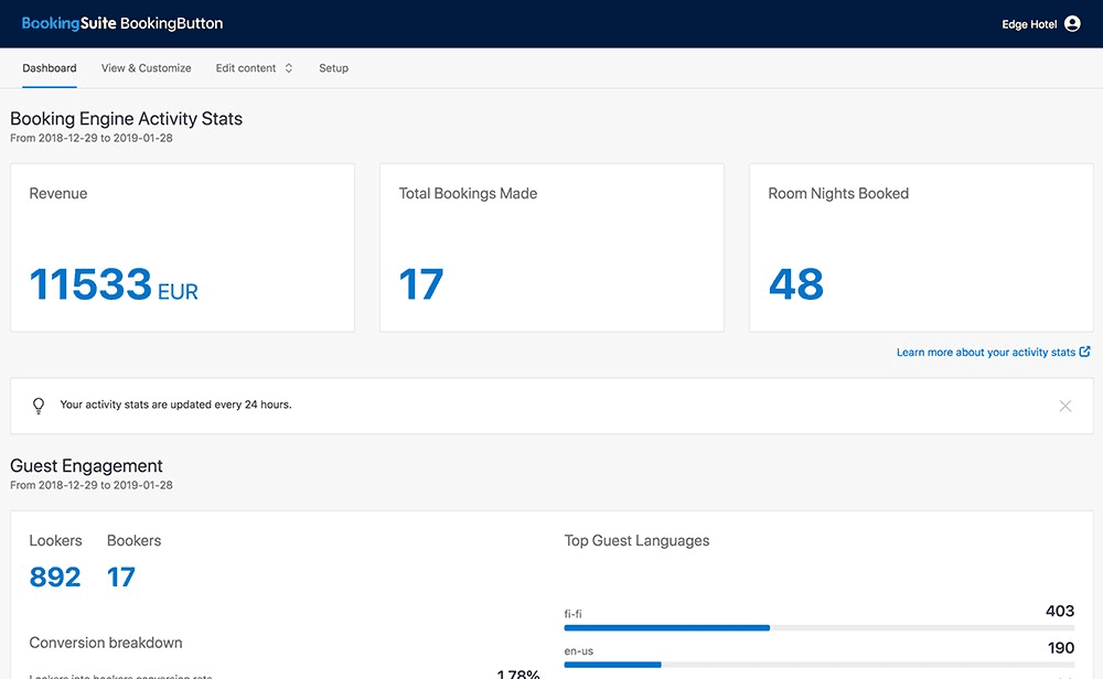 BookingButton activity statistics