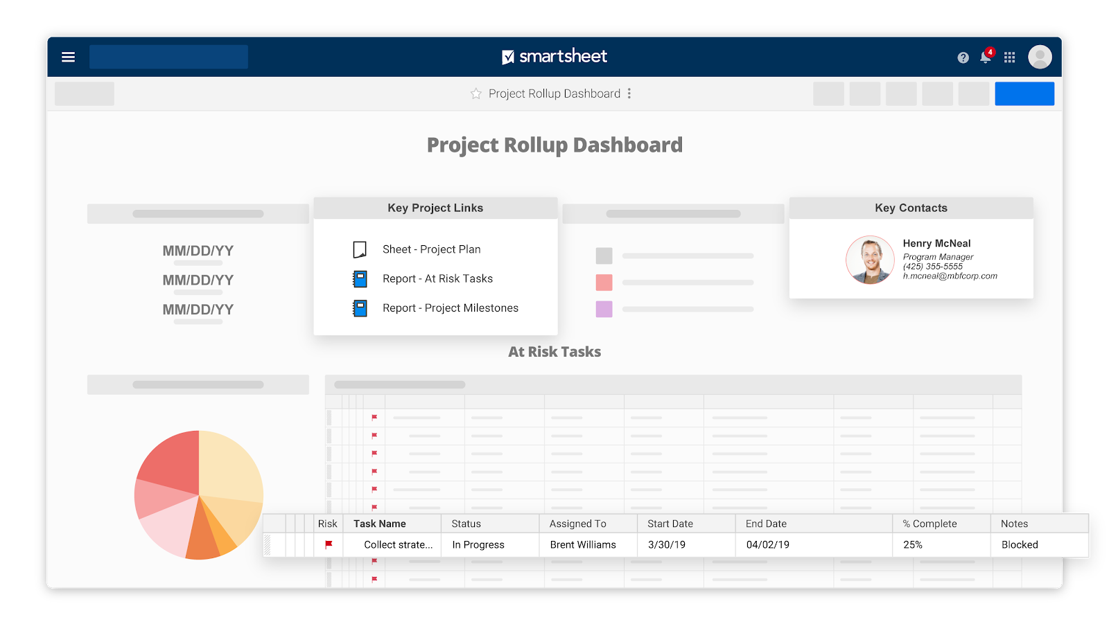 Smartsheet Jira Integration Smartsheet Jira Integration