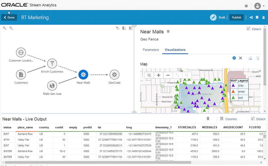 Oracle Stream Analytics IoT geo-visualization in a real-time data dashboard