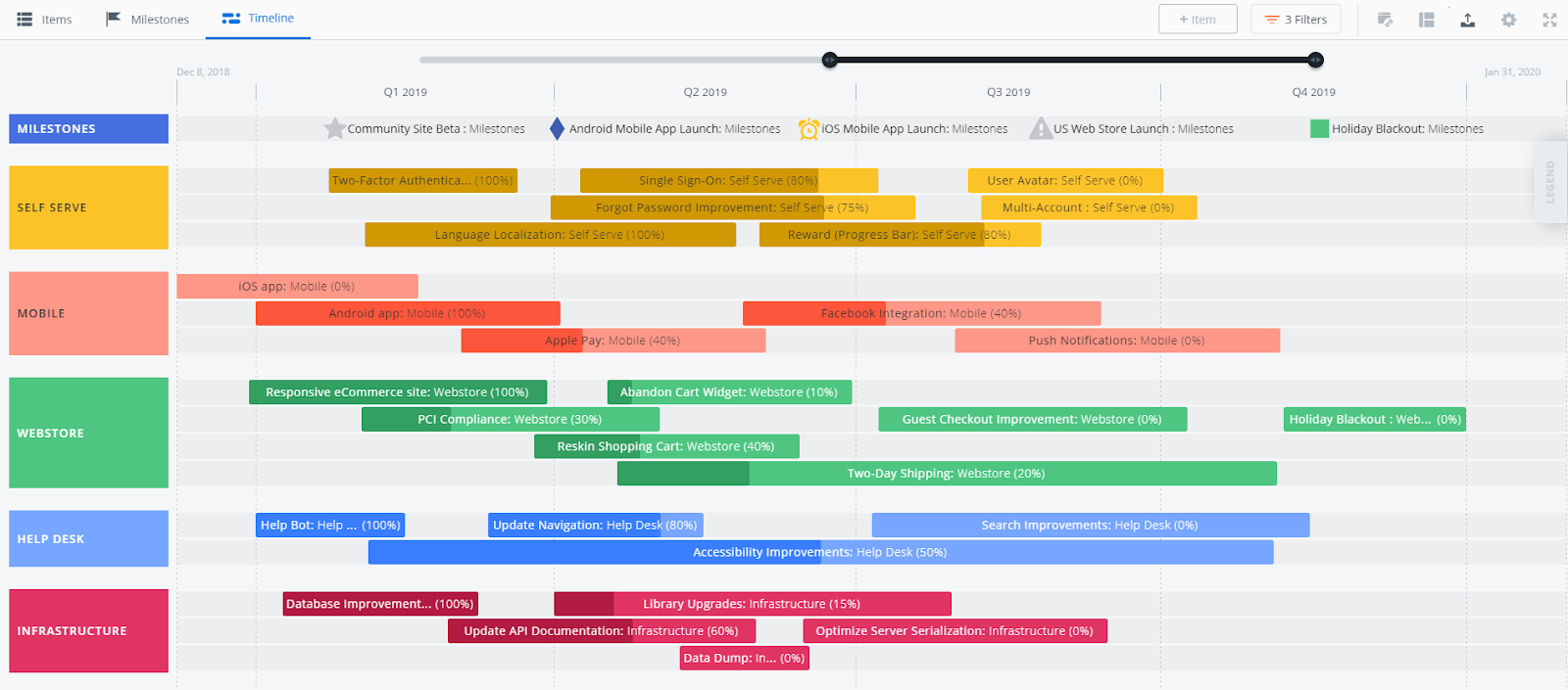 agile product backlog template