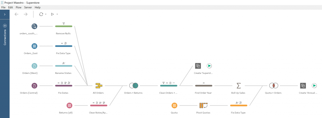 Tableau Prep data source connections