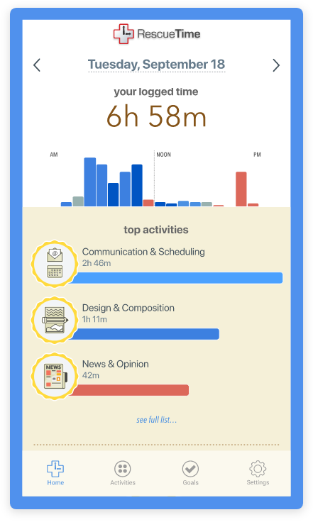 Remote Work in Software Engineering: Migration Strategy Step by Step ...