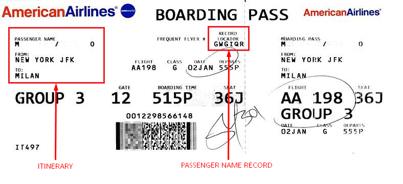PNR example on a American Airlines ticket