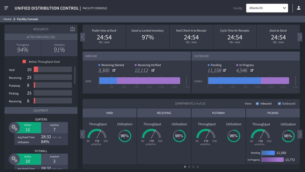 Manhattan WMS Facility Console\\n