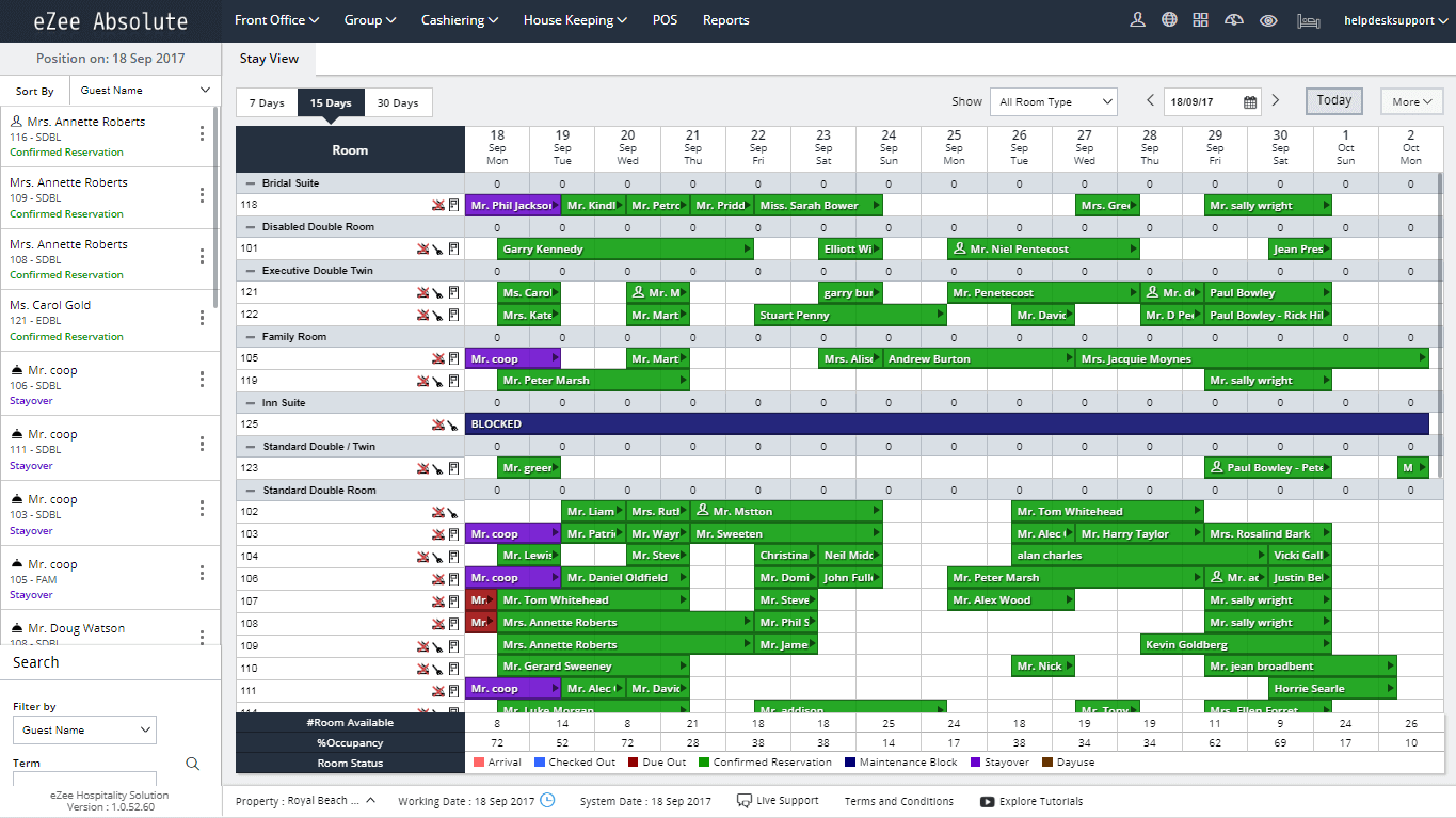 Central Reservation System for Hotels: Functions and Integrations