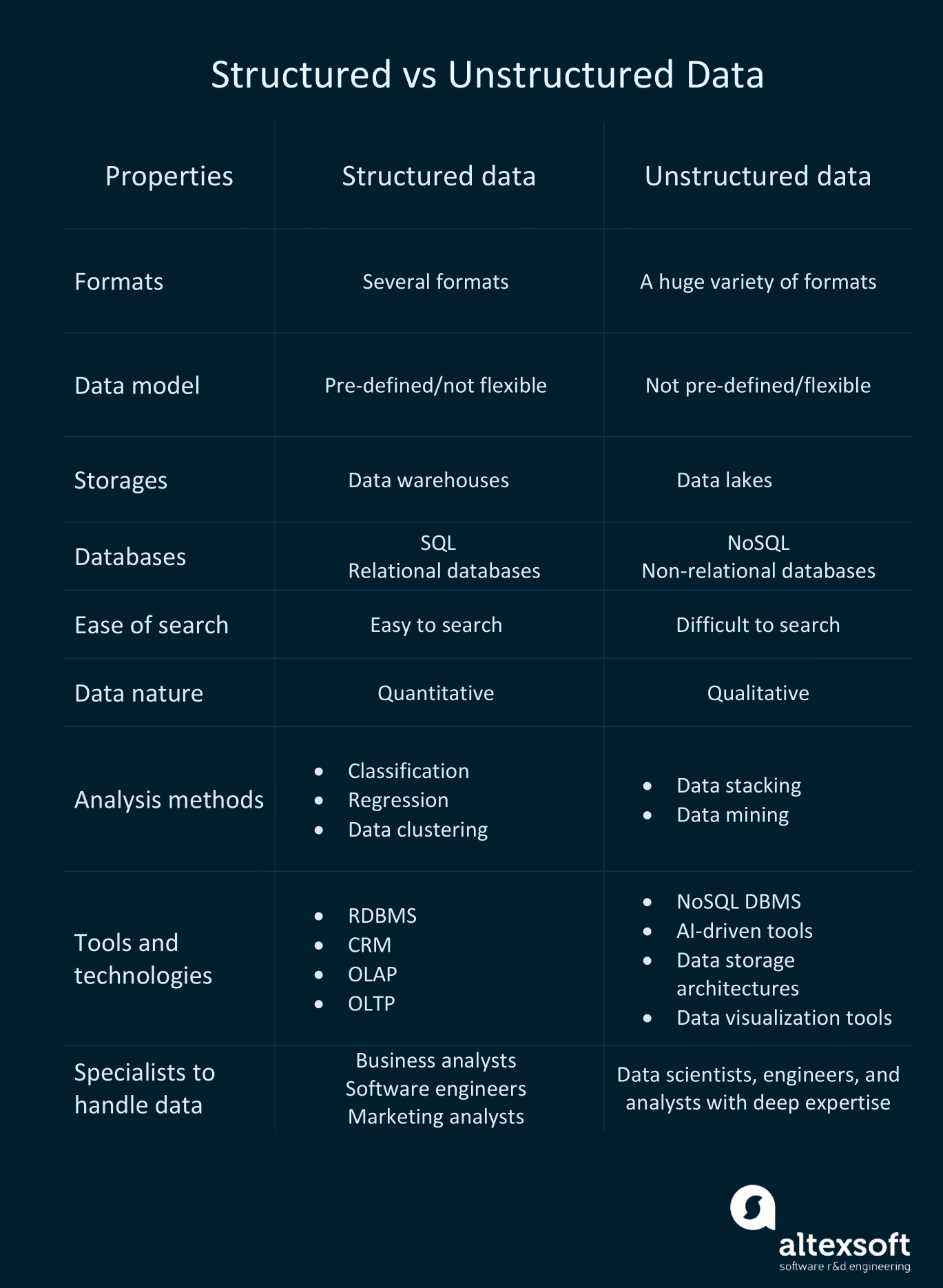 Ada Stand For In Big Data Legsploaty