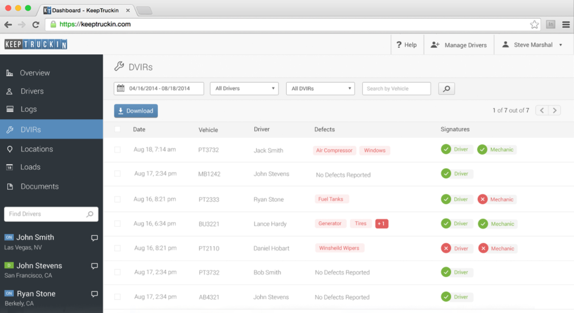 Option drive. Excessive brakes temperature on landing. Report driver. No incident accident report form. Word trip report.
