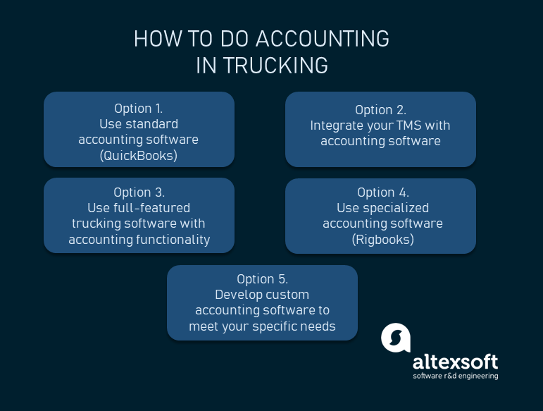how to do accounting in trucking
