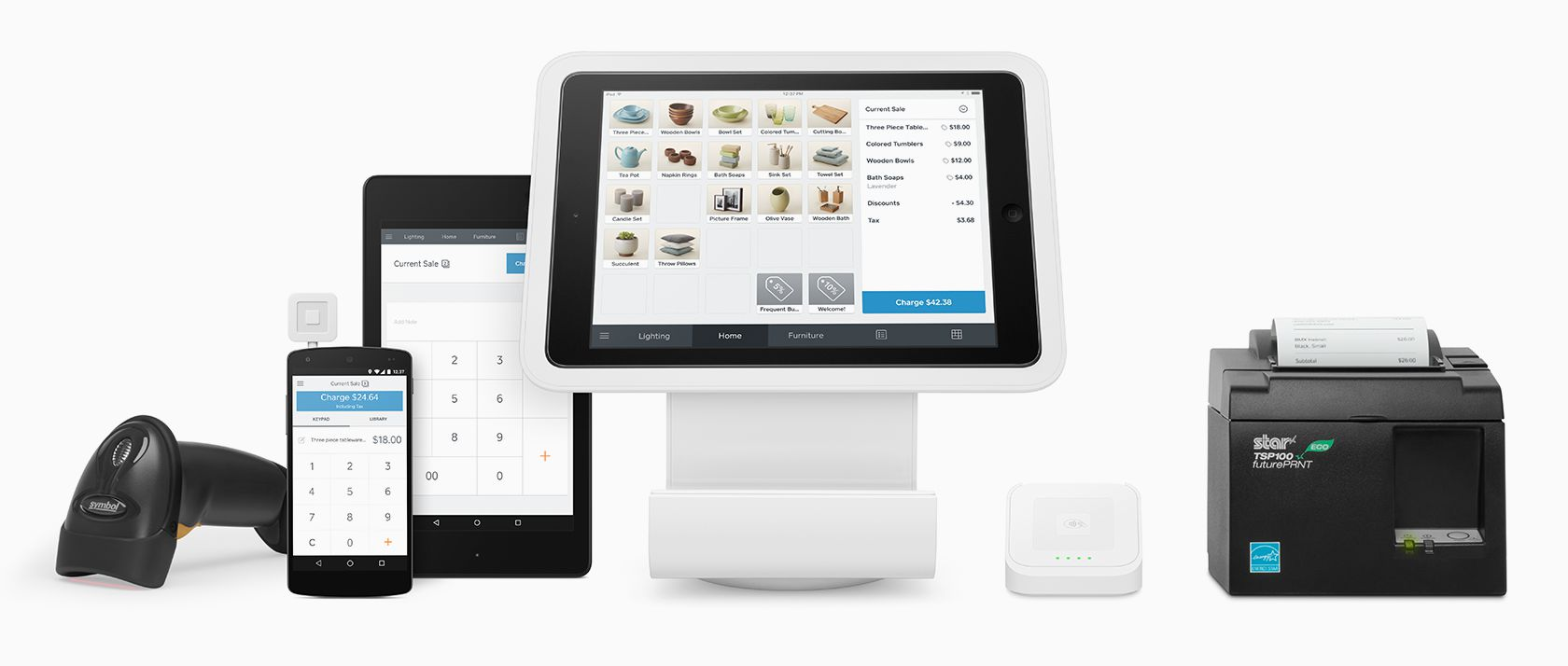 Hotel POS Systems: Types, Features, Integrations | AltexSoft