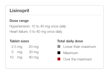 dose limits