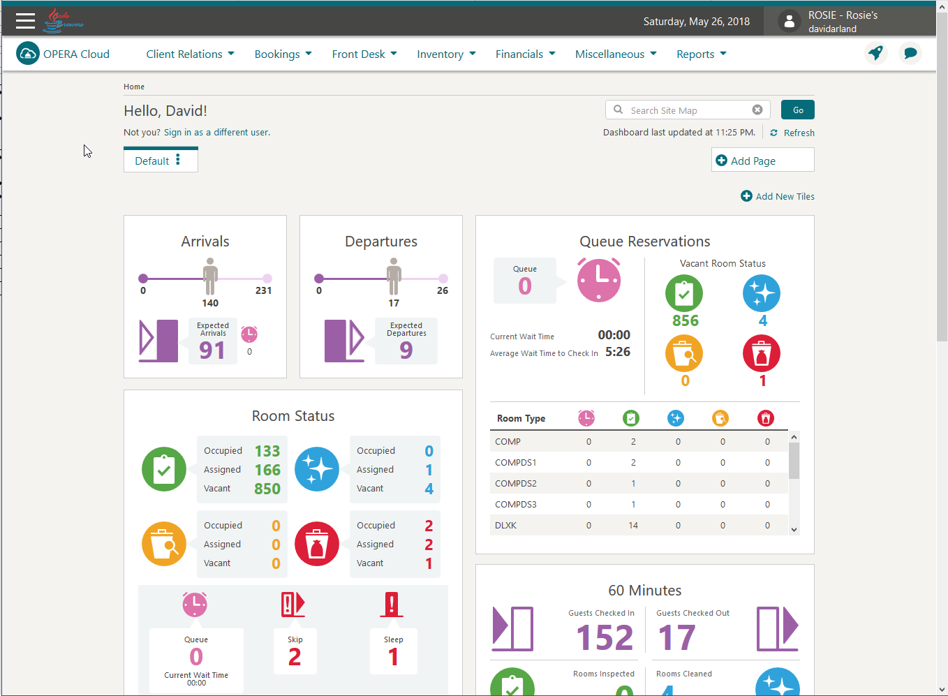 task assignment opera pms