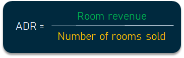 ADR formula