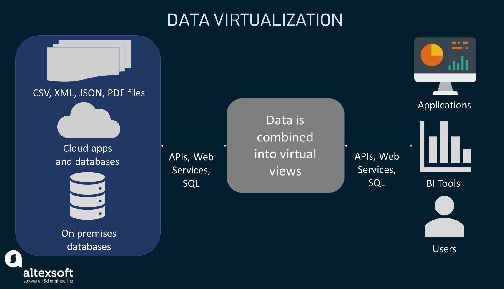 Steam authentication and integration фото 104