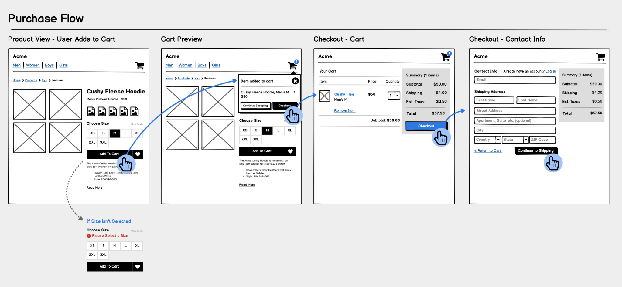The 8 Best Free Flowchart Templates [+ Examples]