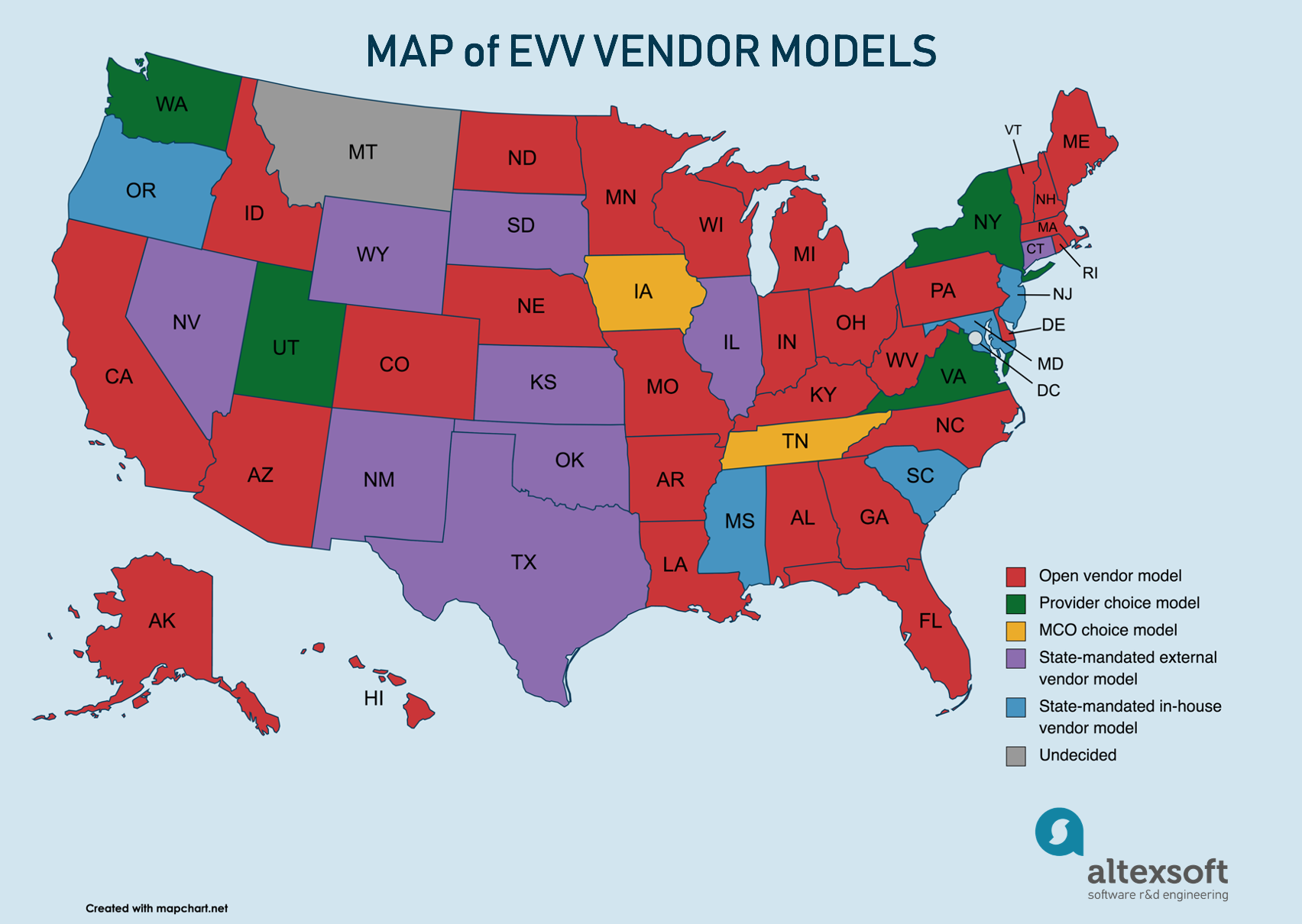 georgia electronic visit verification