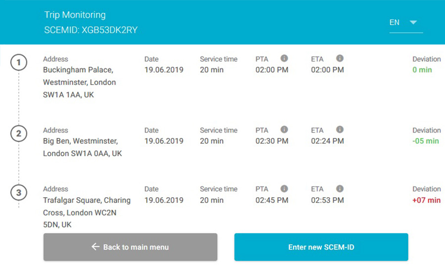 Estimated Time of Arrival How to Calculate ETA in Logistics AltexSoft Estimated Time of Arrival How to Calculate ETA in Logistics AltexSoft