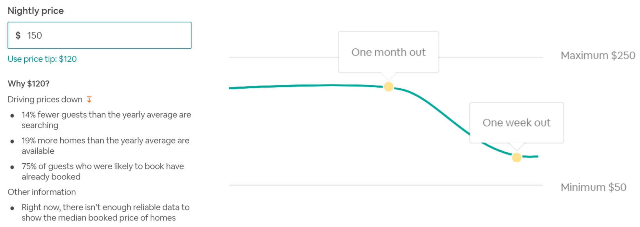 Vacation Rental Revenue Management by Beyond, PriceLabs, Airbnb, Vrbo ... - Luxury Vacation Rental Income Optimization