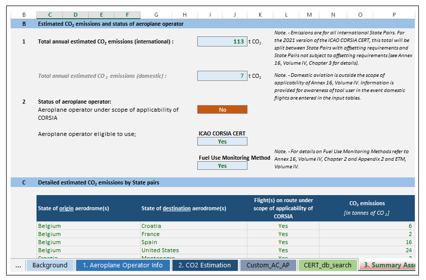 CERT interface