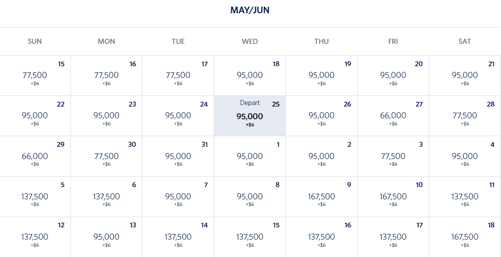 Delta's redemption chart