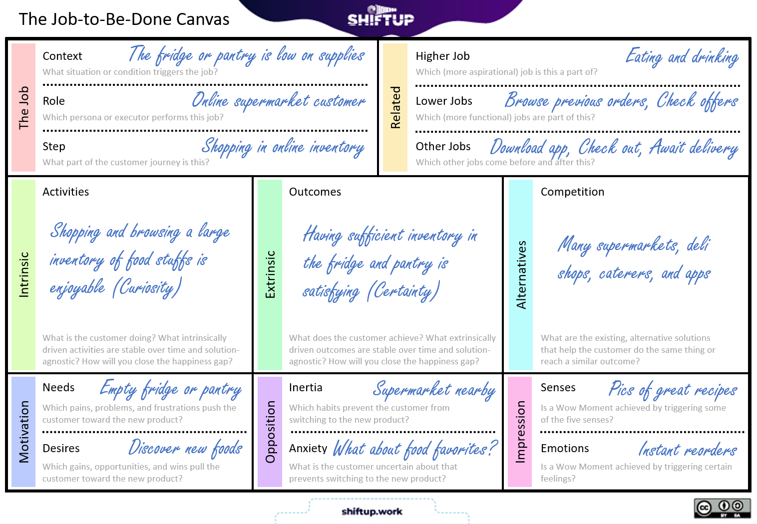 Customer Pain Points How to Identify and Address Them AltexSoft