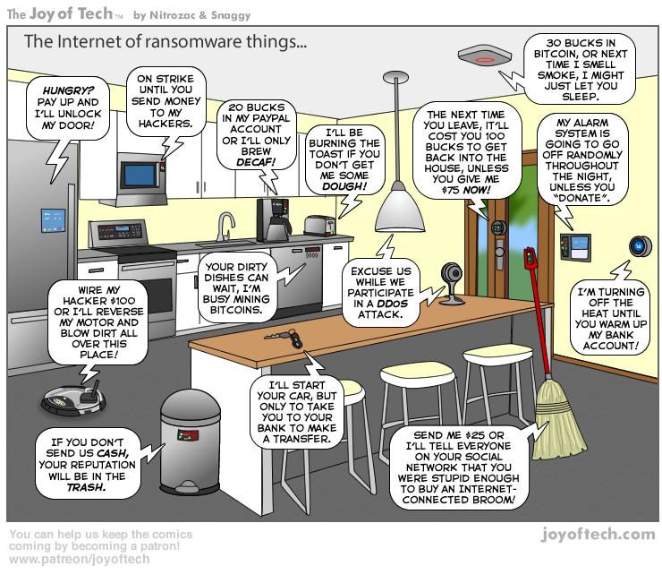 Iot devices 